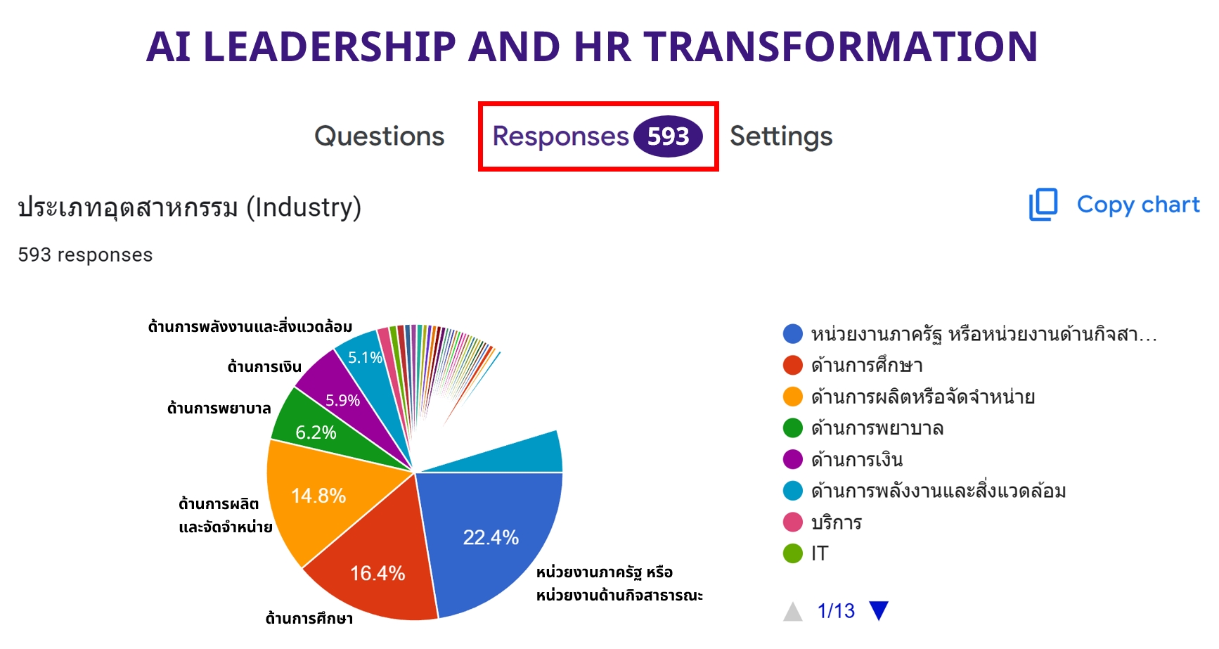 346971839_6068317119950248_8842326070390895278_n